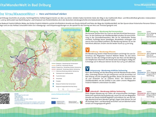 Portaltafel mit Übersichtskarte, Wanderrouten und wichtigen Informationen der VitalWanderWelt Bad Driburg.