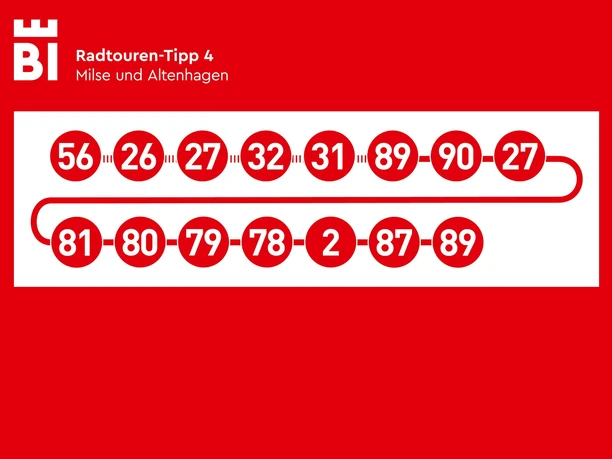 Knotenpunktkette Radtouren-Tipp 4