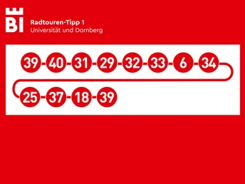 Knotenpunktkette Radtouren-Tipp 1