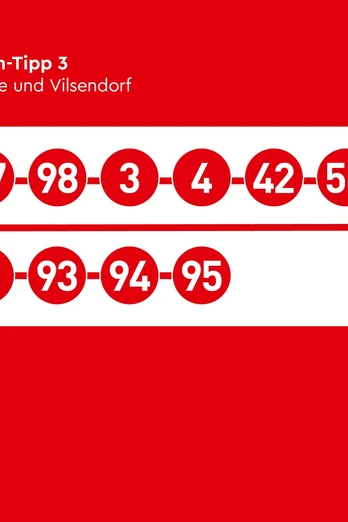 Knotenpunktkette Radtouren-Tipp 3