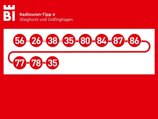 Knotenpunktkette Radtouren-Tipp 6