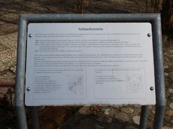 Die Informationstafel am Schnedenstein Diensthop erläutert die historische Grenze zwischen Hannover und Preußen.