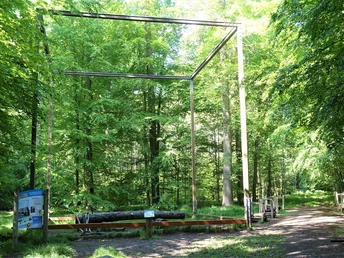 03 Station 1 - Nachhaltigkeit