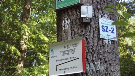 Salzgitter-Bad, Ausschilderung Wanderweg 1
