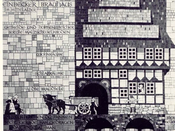 Display of a typical division of a town brewing house in Einbeck in the Middle Ages. Darstellung zur typischen Einteilung eines bürgerlichen Brauhauses in Einbeck im Mittelalter.Display of a typical division of a town brewing house in Einbeck in the Middle Ages.Illustration af den typiske indretning af et borgerligt bryggeri i Einbeck i middelalderen.Illustratie van de typische inrichting van een burgerlijke brouwerij in Einbeck in de middeleeuwen.