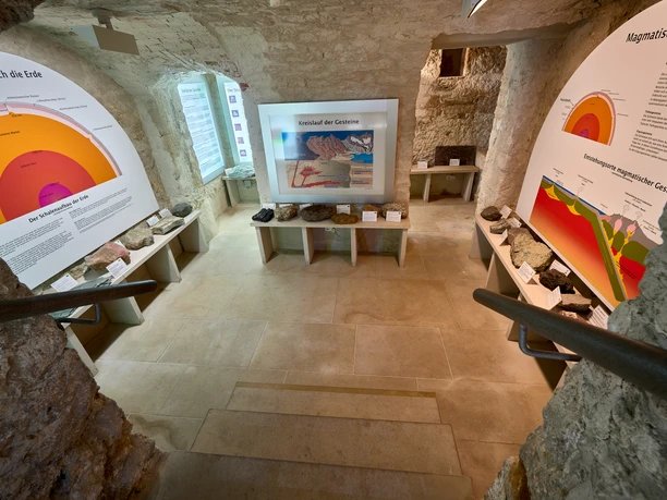GeoPark Infozentrum Königslutter am Elm