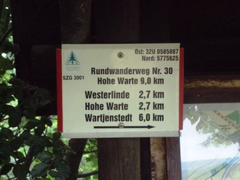 Salzgitter Höhenzug, Wanderweg 30 Startschild