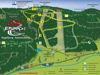 MTB-Strecken am Kegelberg Erlbach