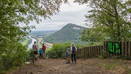 Lernen und Erleben auf dem Wald-Abenteuer-Pfad Station 5 Fernsicht und Fokus Lernen und Erleben auf dem Wald-Abenteuer-Pfad Station 5 Fernsicht und Fokus