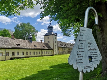 Corvey als Pilgerziel Weltkulturerbe Schloss Corvey mit parkähnlicher Anlage, von Pilgerwegweiser im Vordergrund ergänzt.