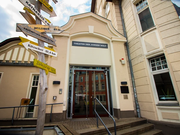 Widok na wejście do Theater der Jungen Welt z różnymi drogowskazami po lewej stronie, kultura, dramat, teatr, czas wolny