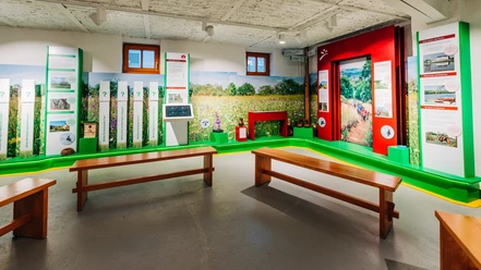 Naturparkzentrum Himmeroder Hof