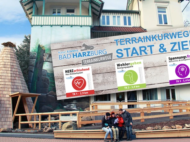 Tourist-Information mit Start & Ziel der Terrainkurwege