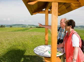 Richtungsweisend