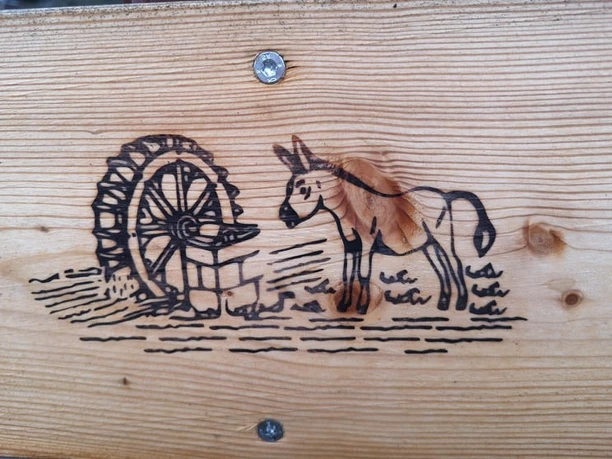Beschilderung