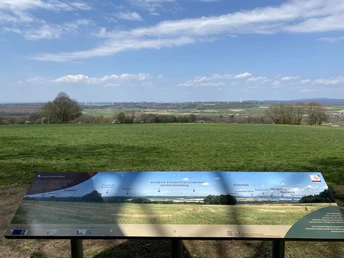 Gauker Runde Panorama Blick