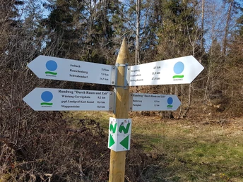 Der Rundweg kreuzt die Wegschleife