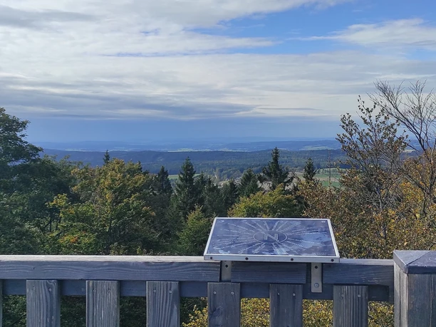 Schellenberg Aussicht