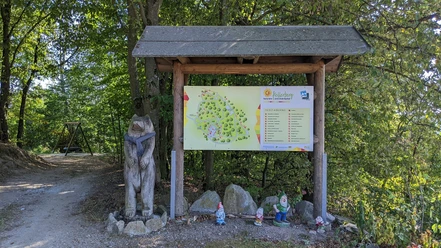 Natur-und Erlebnispfad_Kellerberg.jpg