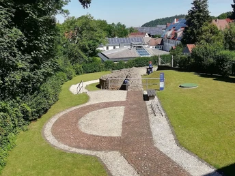 Kellmünz Archäologischer Park 06-2020©Engel-Benz.jpg