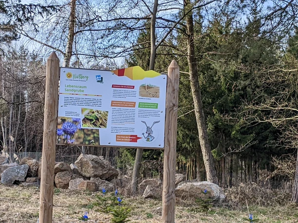 Lehrpfad nistlbergjpg