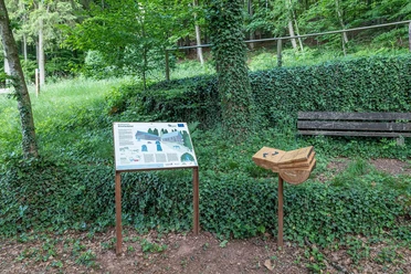 Mußeplatz Einsiedelei