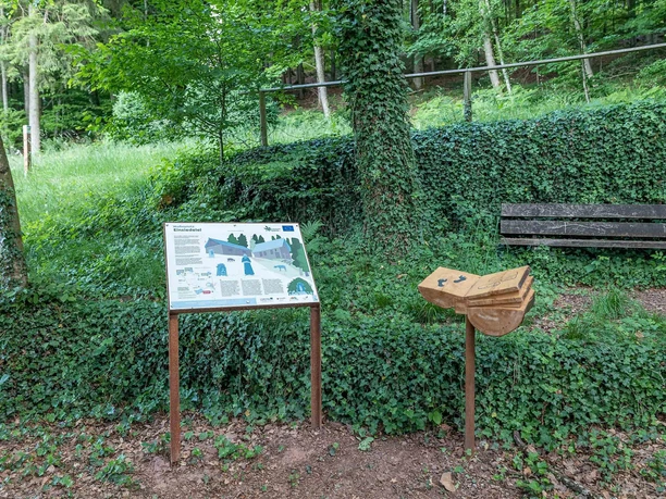 Mußeplatz Einsiedelei