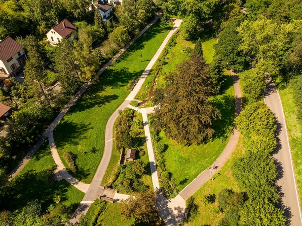Markwardanlage