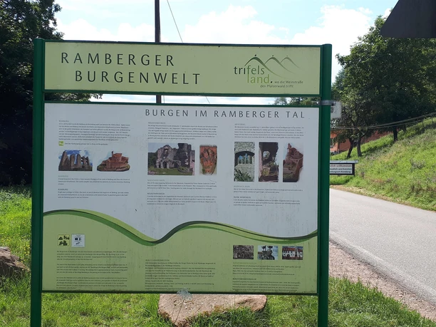Tafel Ramberger Burgenwelt