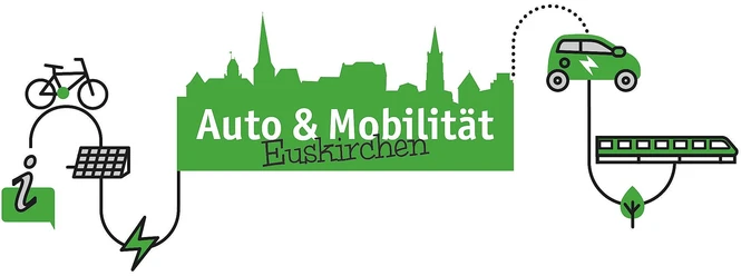 Auto & Mobilität