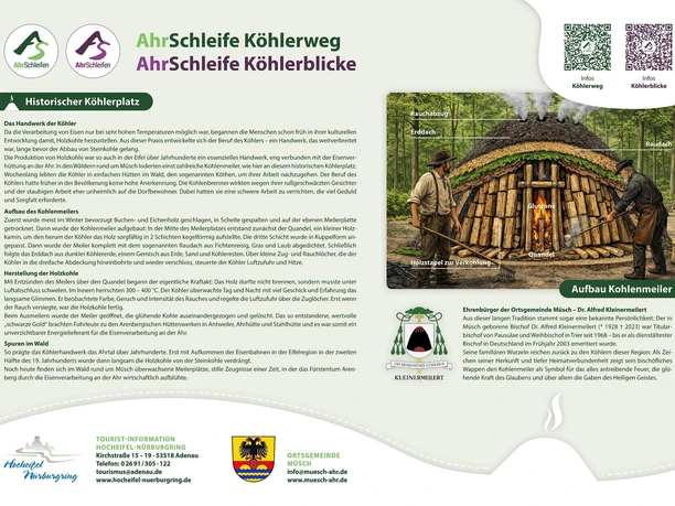 Infotafel Köhlerplatz Infotafel Köhlerplatz