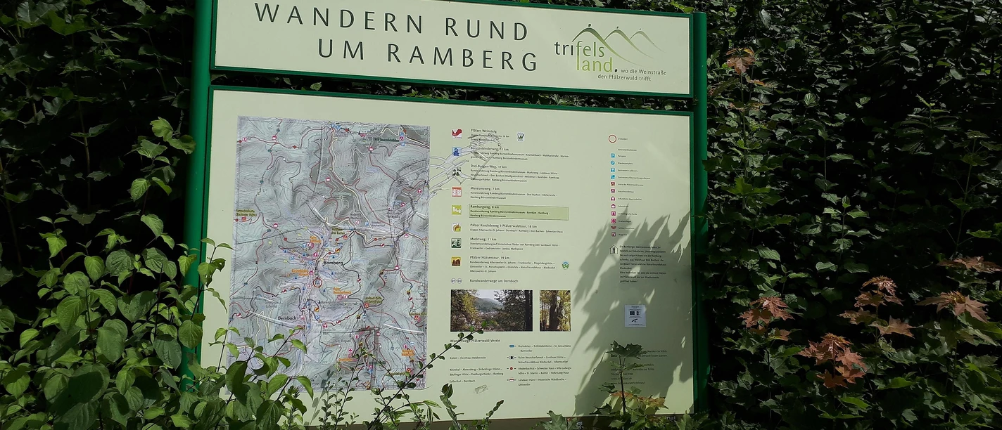 Wandertafel