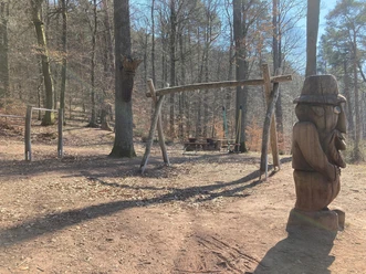 Spielplatz Drei Buchen