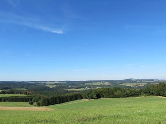 Ausblick