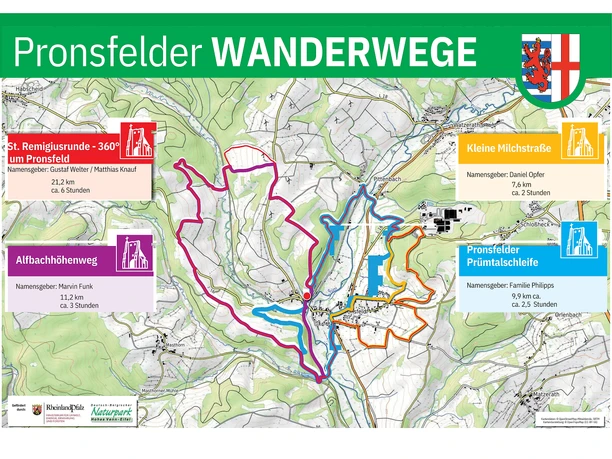Wanderhinweis