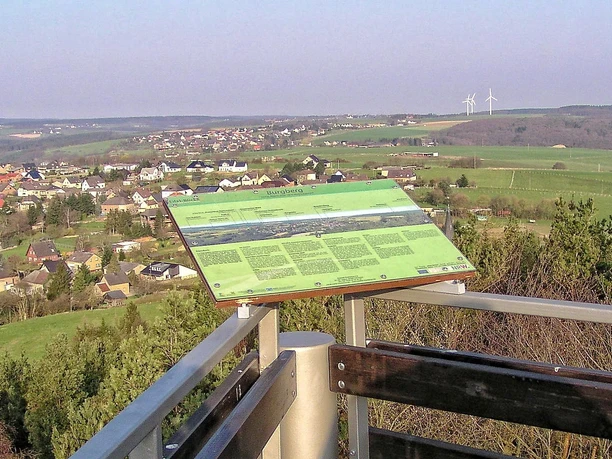 Aussicht