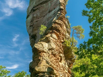 an den Fensterfelsen