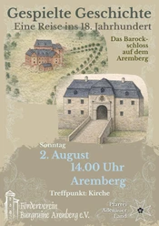 Aremberg Luftaufnahme