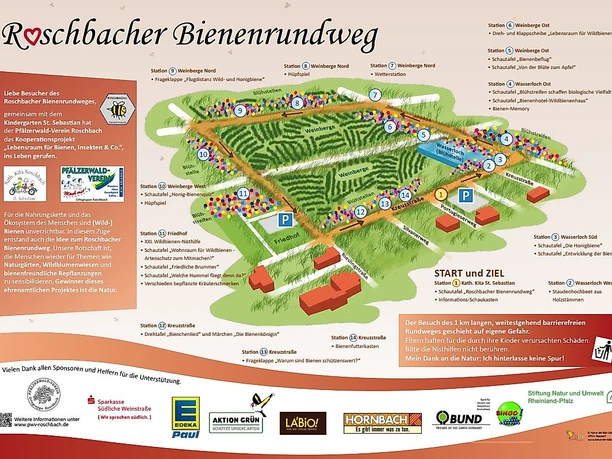 Übersicht Bienenrundweg Roschbach