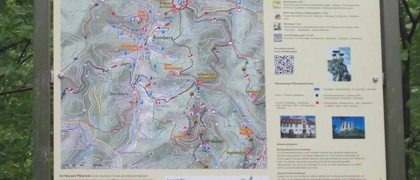 Wandertafel
