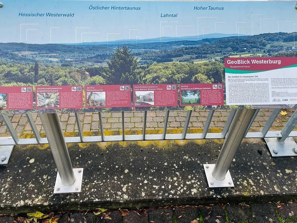 Geoblick Westerburg 2
