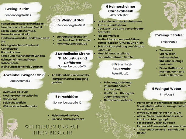 Übersicht der Angebote