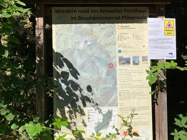 Wandertafel