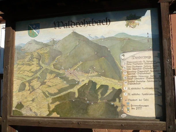 Wandertafel