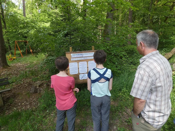 Wald - Wichtel Weg Wald - Wichtel Weg