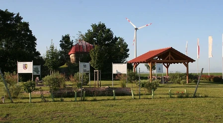 Geographischer Mittelpunkt