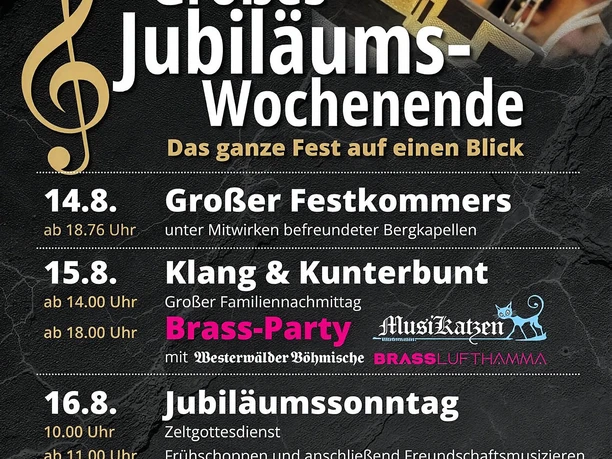 wochenende_übersicht