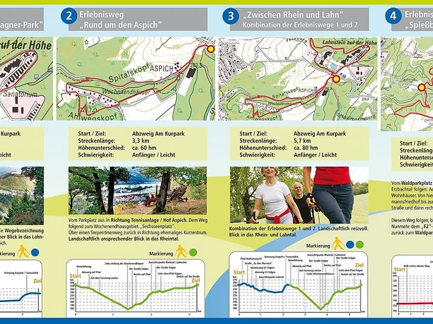 Erlbeniswandern 2