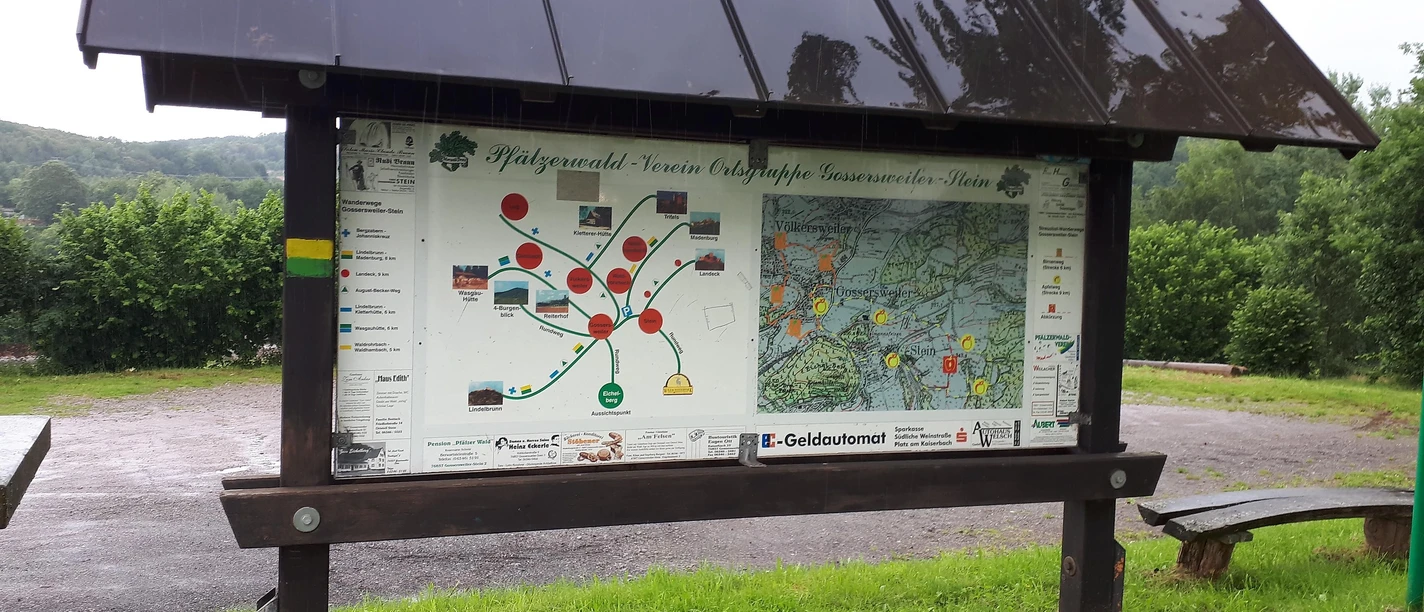 Wandertafel