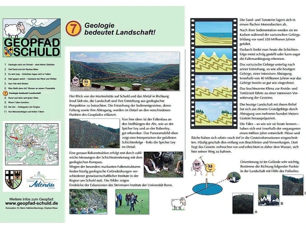 7 - Geologie bedeutet Landschaft